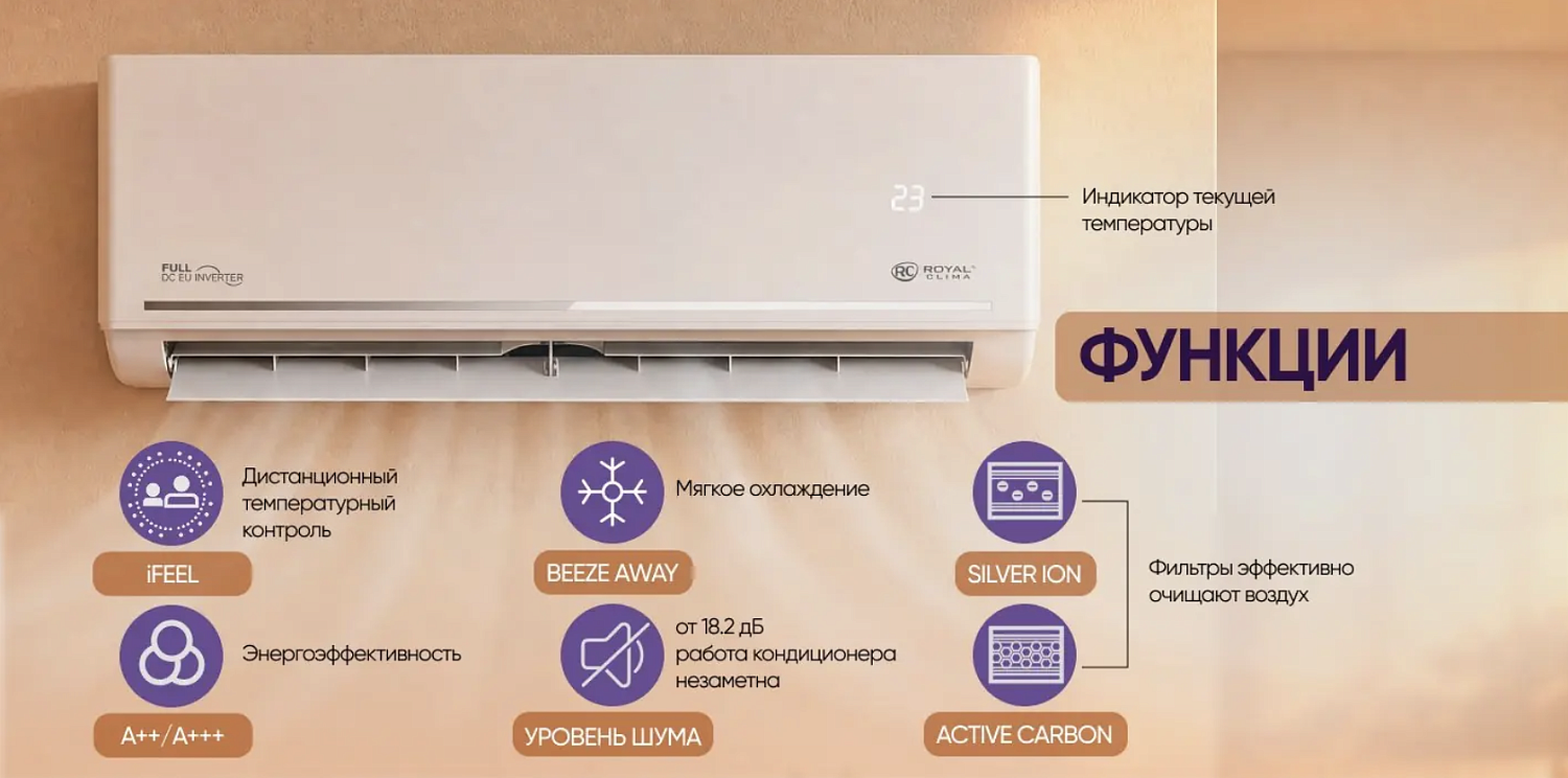 Кондиционер Royal Clima Felicita Heat Pump Full DC EU Inverter RCI-FHE55HN